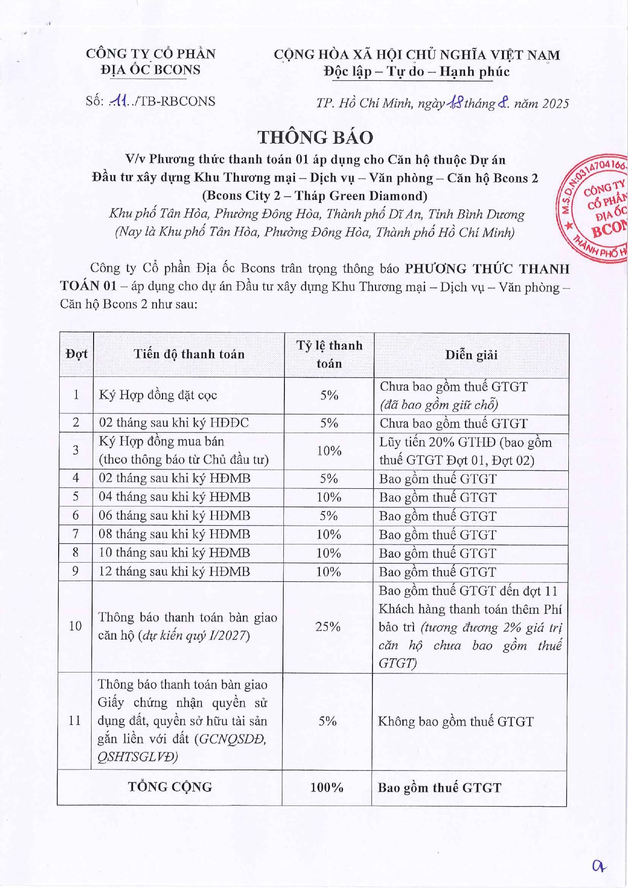BCTI2 - PTTT 01_page-0001