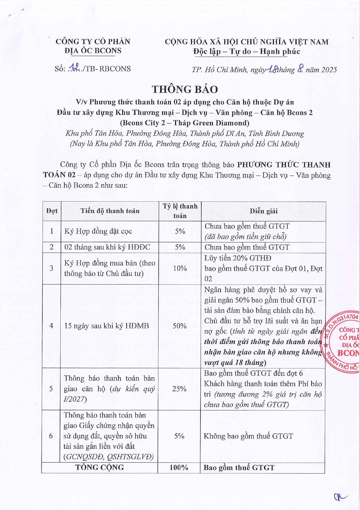 BCTI2 - PTTT 02_page-0001