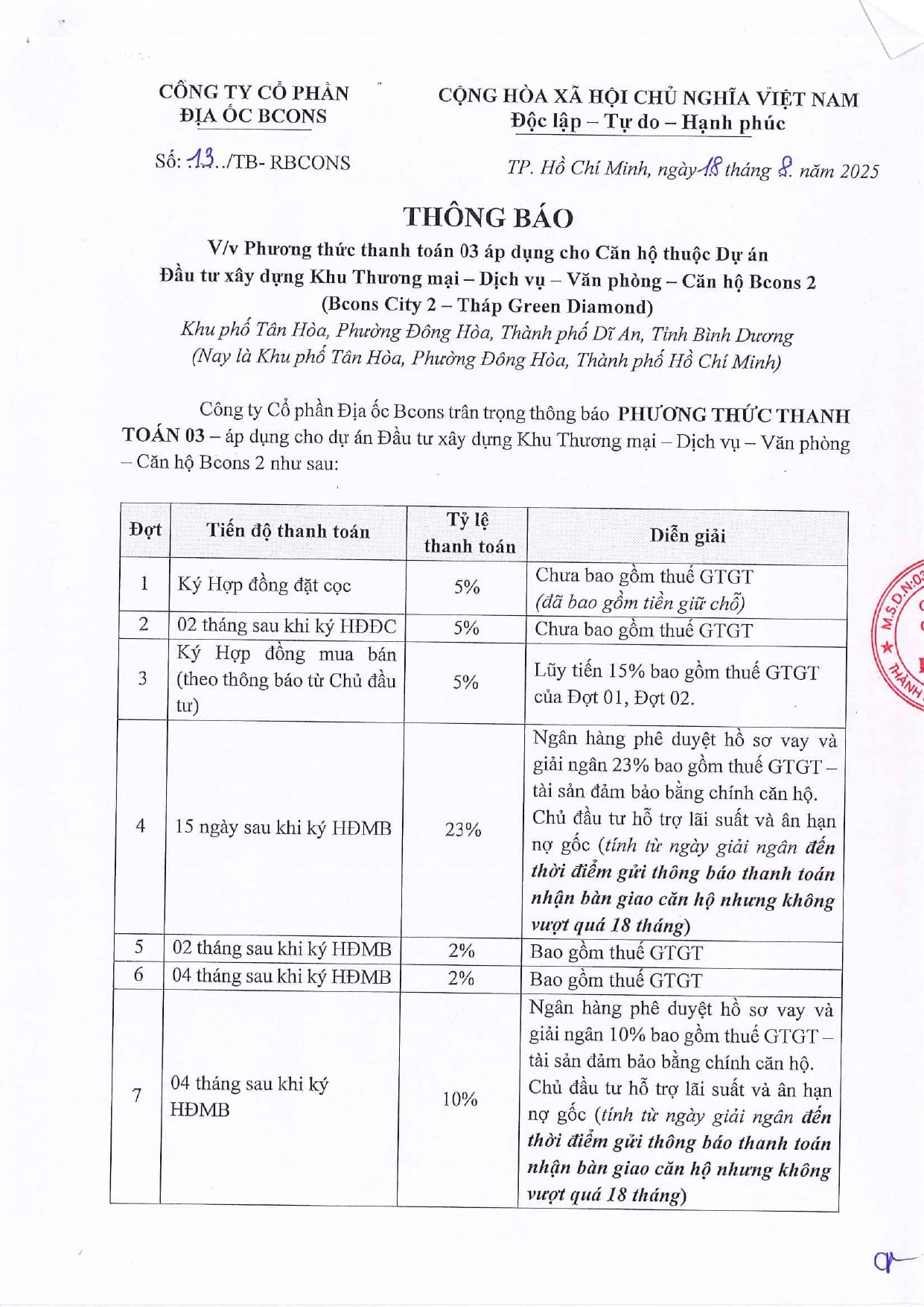 BCTI2 - PTTT 03_page-0001