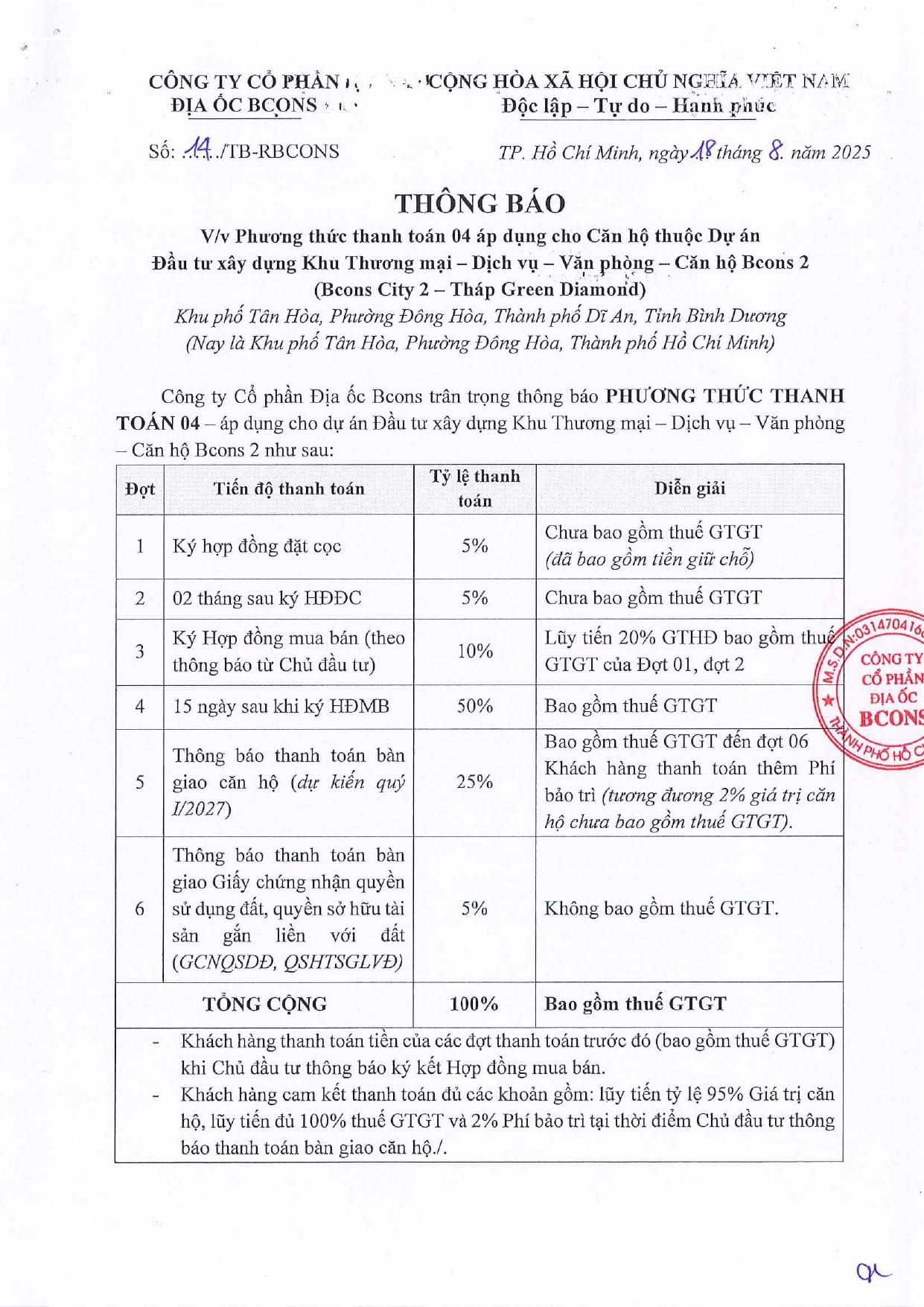 BCTI2 - PTTT 04_page-0001